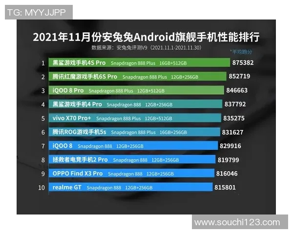 滑板速度实力榜单权威发布揭示顶尖选手竞争力与未来潜力 滑板速度实力榜单权威发布揭示顶尖选手竞争力与未来潜力