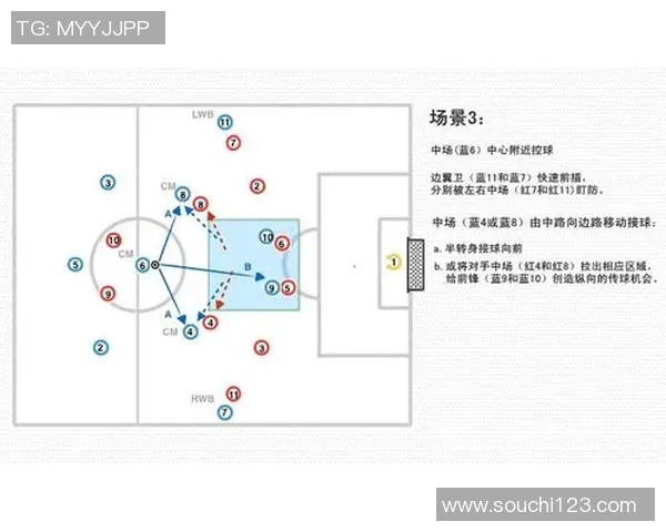 西安足球队战术解析：从阵型到战术执行的全面探讨与分析